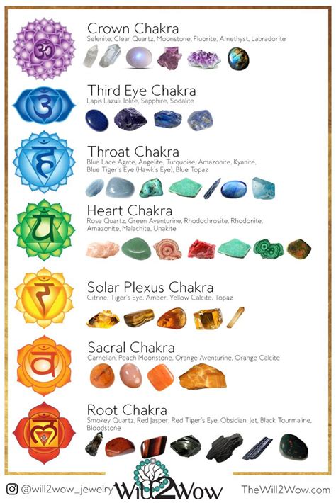 The Luminosity of Magical Gems: Exploring the Color Psychology of Gemstone